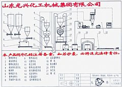 隔熱材料生產(chǎn)線（隔熱磚、隔熱板等）